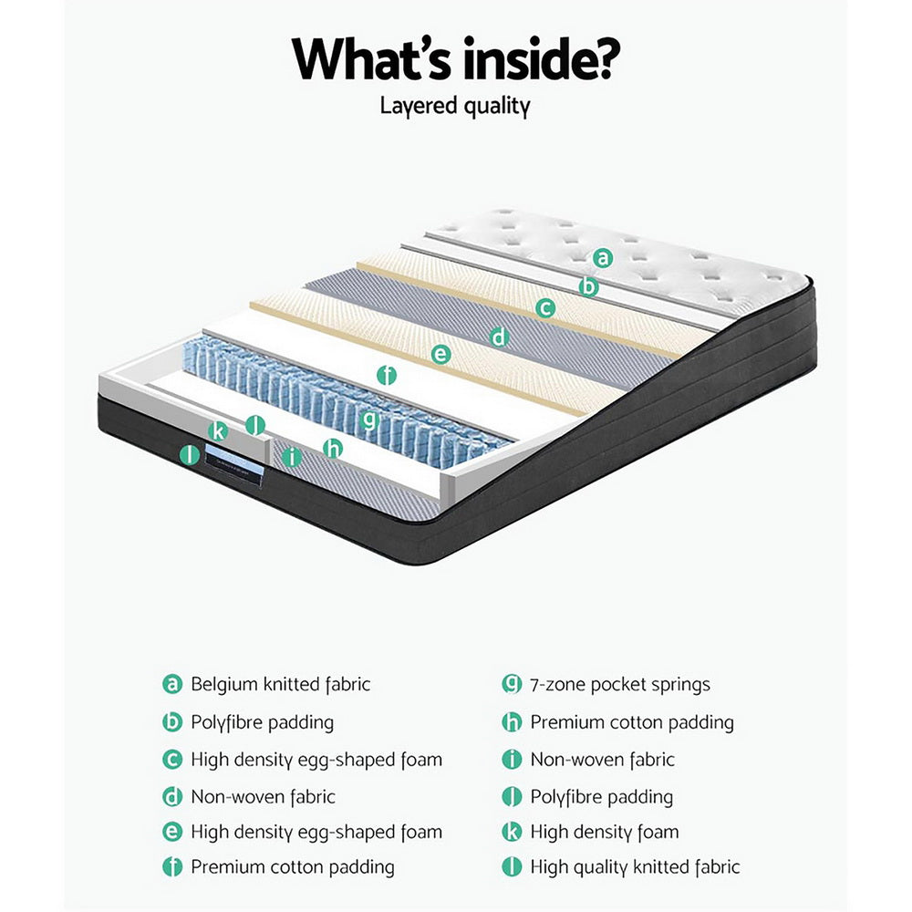 34cm Thick Mattress, Ultra Comfort Mattress, Advanced Support Mattress, 7-Zone Springs Mattress, Zero Disturbance Mattress, Hypoallergenic Mattress, Dust-Mite Resistant Mattress.