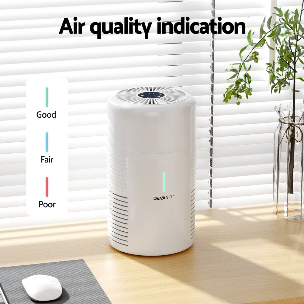 Air Purifier HEPA Filter I  Dust Sensor PM2.5 Remover I Devanti I CADR 130 - Dust MIte Allergy Solutions Australia