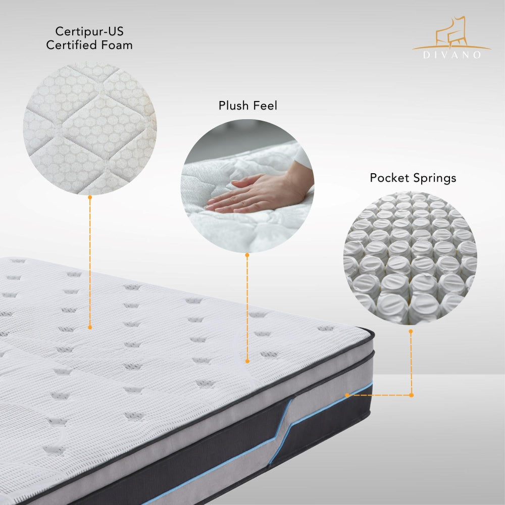 Plush Top Luxury Mattress I Pocket Spring I SINGLE I 28cm  Free Shipping - Dust Mite Allergy Solutions - Hypoallergenic mattress, Anti-allergy mattress, OEKO-TEX certified mattress, Certipur-US foam mattress, Dust mite resistant mattress, Pocket spring mattress, Plush mattress, Allergy-friendly mattress, Breathable mattress, King size mattress, Queen size mattress, Double size mattress, King single mattress, Single size mattress, Eco-friendly mattress, Chemical-free mattress, Comfortable mattress