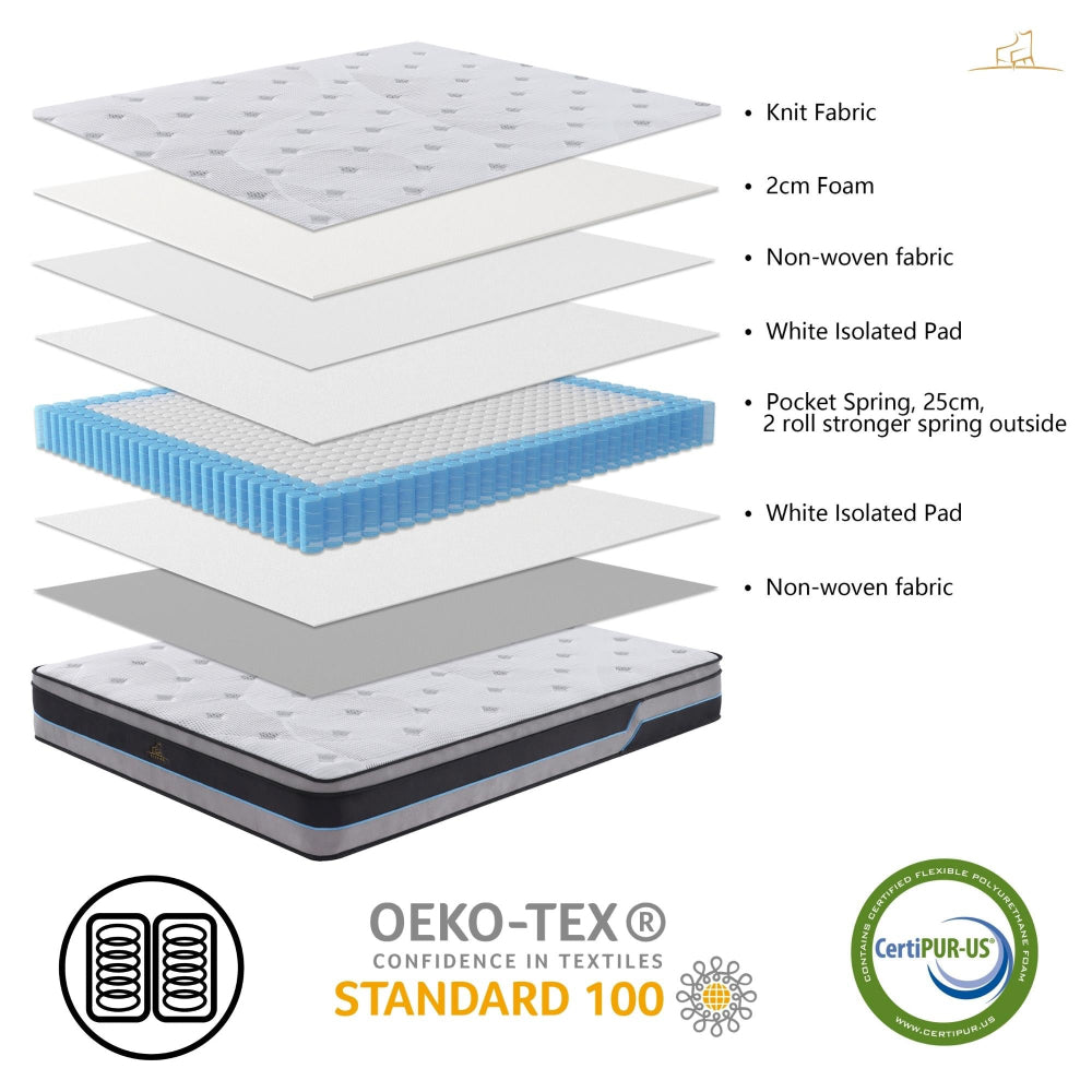 Plush Top Luxury Mattress I Pocket Spring I SINGLE I 28cm  Free Shipping - Dust Mite Allergy Solutions - Hypoallergenic mattress, Anti-allergy mattress, OEKO-TEX certified mattress, Certipur-US foam mattress, Dust mite resistant mattress, Pocket spring mattress, Plush mattress, Allergy-friendly mattress, Breathable mattress, King size mattress, Queen size mattress, Double size mattress, King single mattress, Single size mattress, Eco-friendly mattress, Chemical-free mattress, Comfortable mattress