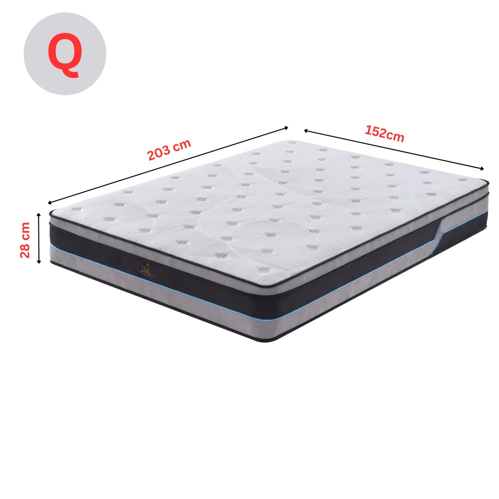 Plush Top Luxury Mattress I Pocket Spring I QUEEN I 28cm - Dust Mite Allergy Solutions - Hypoallergenic mattress, Anti-allergy mattress, OEKO-TEX certified mattress, Certipur-US foam mattress, Dust mite resistant mattress, Pocket spring mattress, Plush mattress, Allergy-friendly mattress, Breathable mattress, mattress, Queen size mattress,