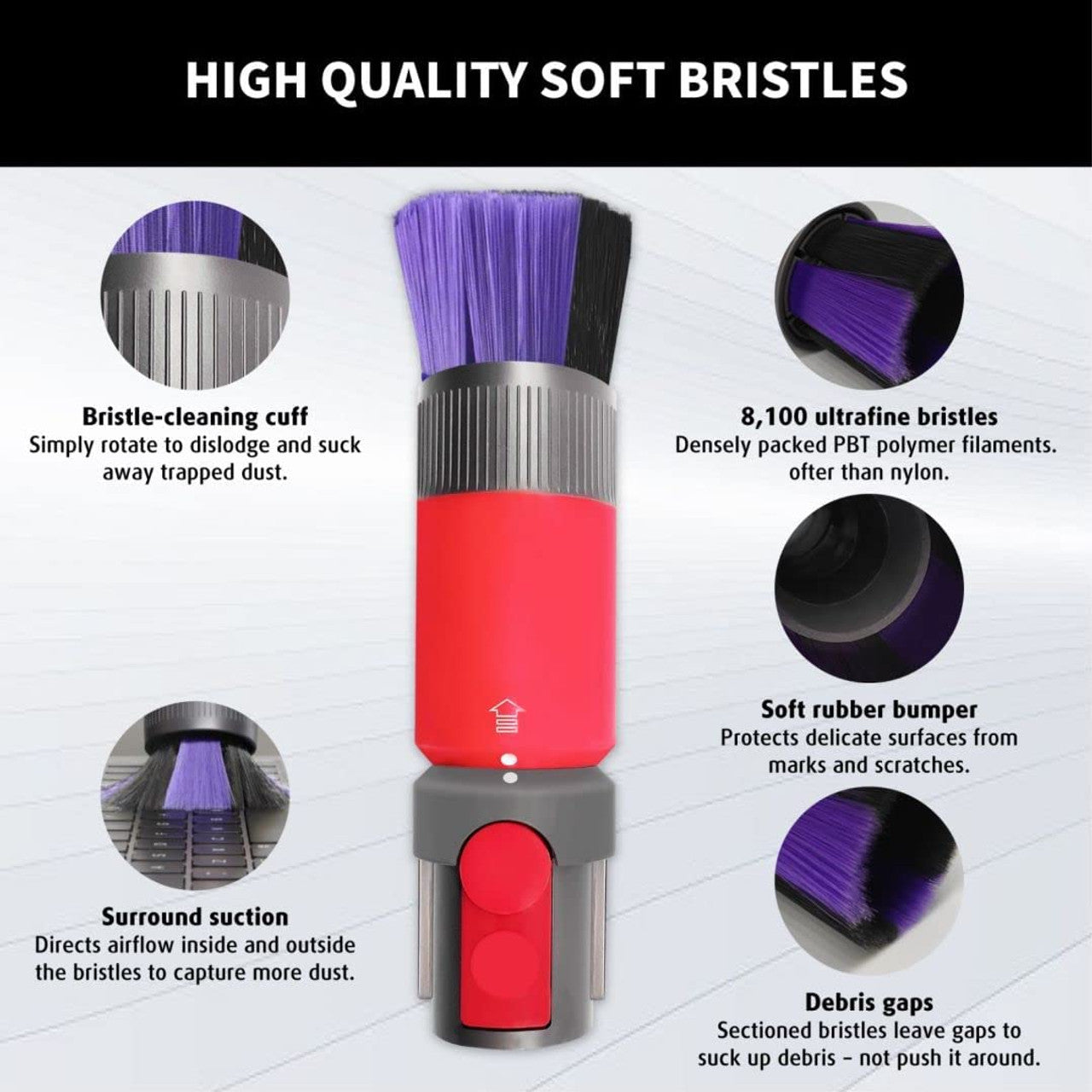 Soft Dusting Brush Compatible with Dyson Cordless Vacuums V7, V8, V10, V11, V12 & V15 I Dust Mite Allergy Solutions Australia