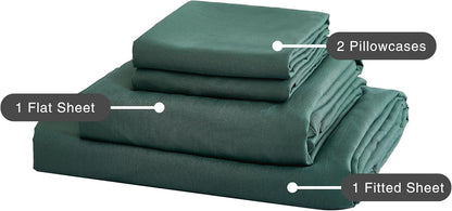 Bamboo Microfibre Sheet Set - Green - Single - Dust Mite Allergy Solutions Australia