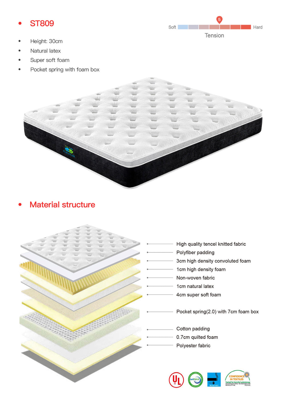 Tencel Latex Soft Pocket Spring Mattress I 30cm I Queen I Free Shipping  - Dust Mite Allergy Solutions - Hypoallergenic mattress, Best hypoallergenic mattress, Allergy free mattress, Anti-allergy mattress, Dust mite resistant mattress, Organic hypoallergenic mattress, Eco-friendly hypoallergenic mattress, Hypoallergenic bedding, Hypoallergenic mattress cover, Hypoallergenic mattress protector, Best mattress for allergy sufferers, Natural latex hypoallergenic mattress, Hypoallergenic memory foam mattress