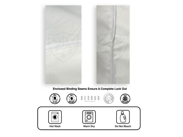 Waterproof Allergy Cot Mattress Protector