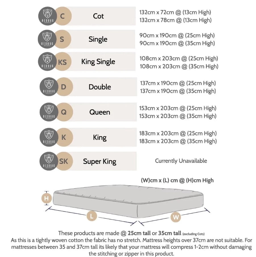 Dust Mite Mattress Encasement Sizing I Bed Bug Wholesale I Dust Mite Allergy Solutions