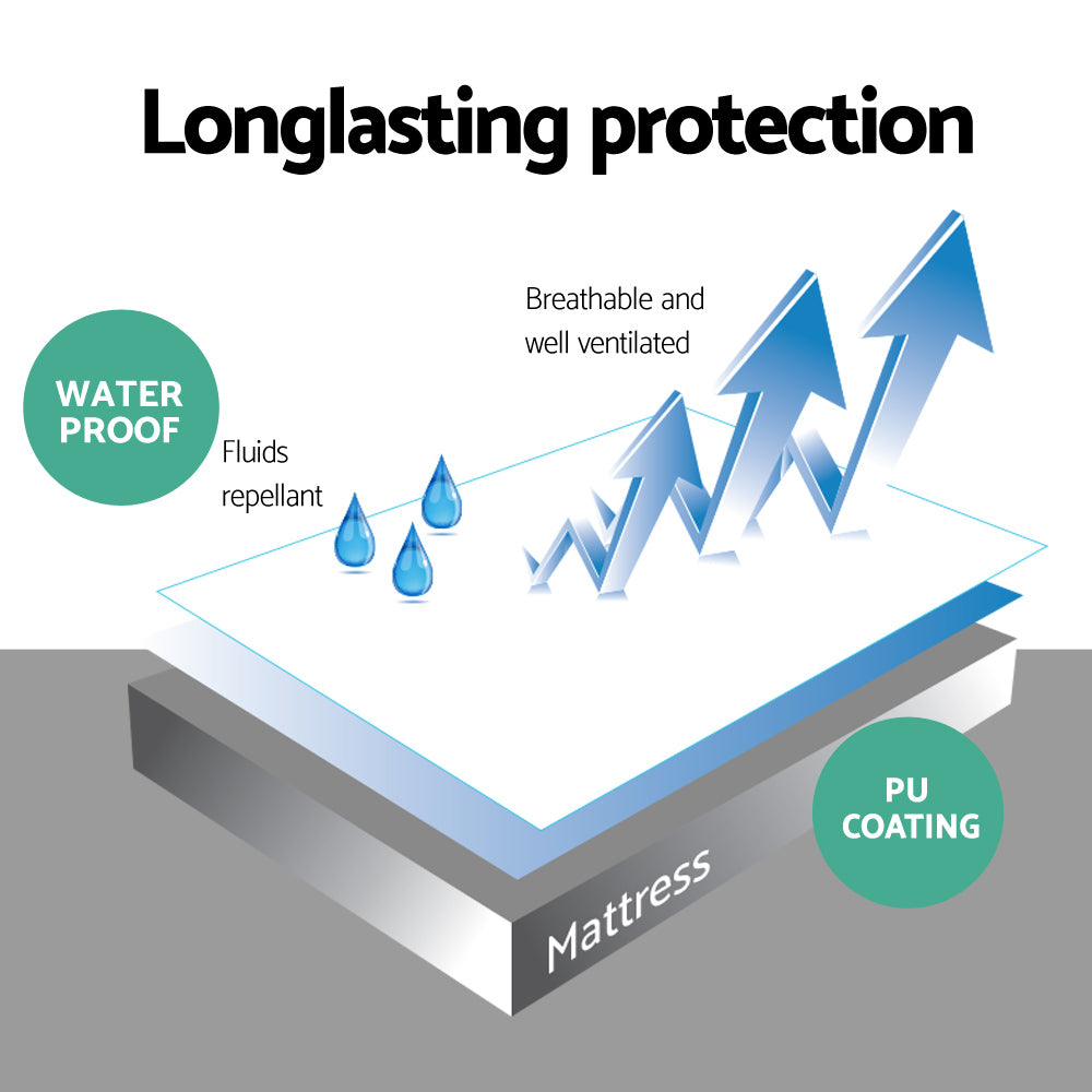 Bamboo Mattress Protector I Waterproof I Double Size