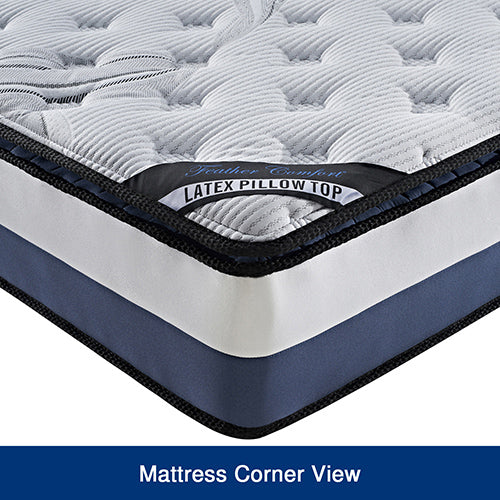 Hypoallergenic mattress, Dust mite resistant mattress, Anti-bacterial mattress, Allergy-free mattress